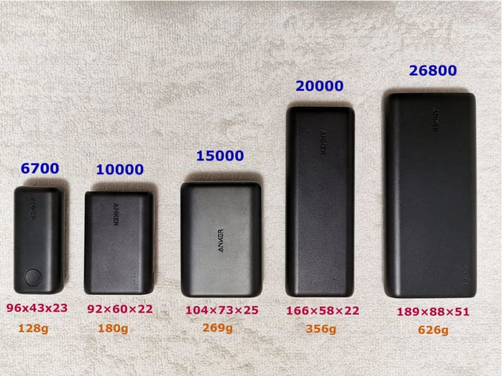 容量別モバイルバッテリーのサイズ比較