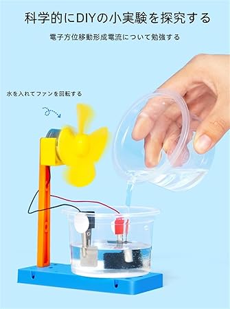 風力発電キット