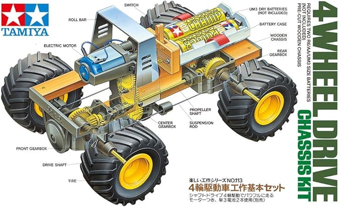 モーター工作