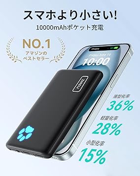 INIU B41 モバイルバッテリー