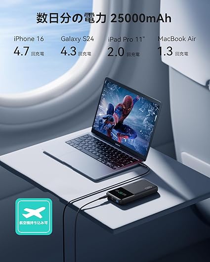 INIU P64 モバイルバッテリー