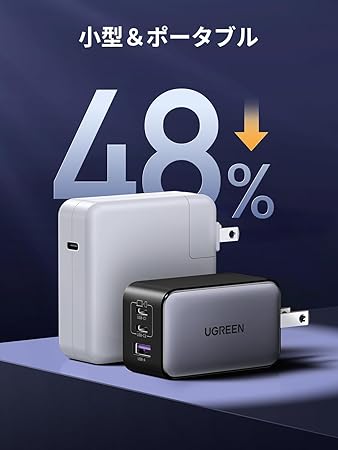 UGREEN Nexode 65W充電器